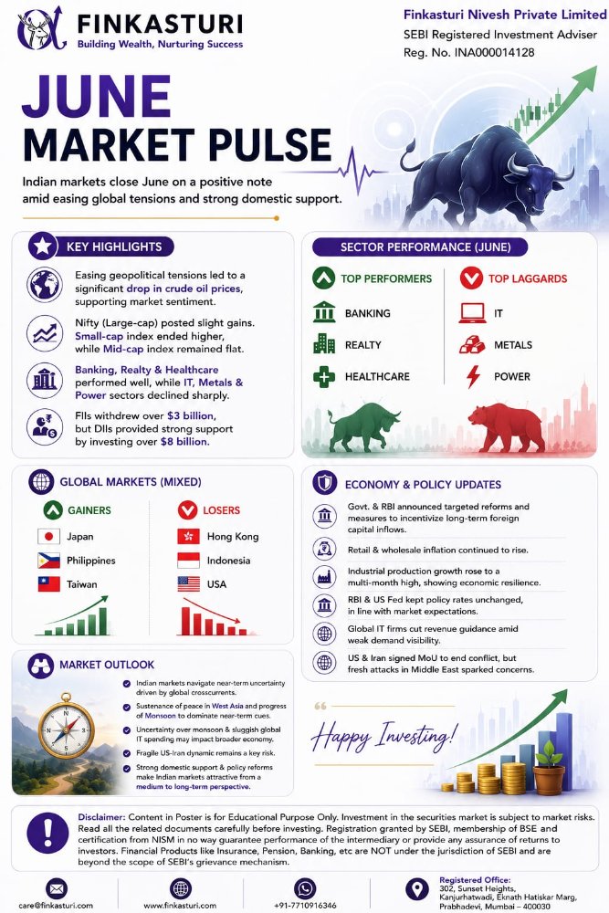 Infographic for The Month That Was: June 2026. The key points are also in the text of this post.