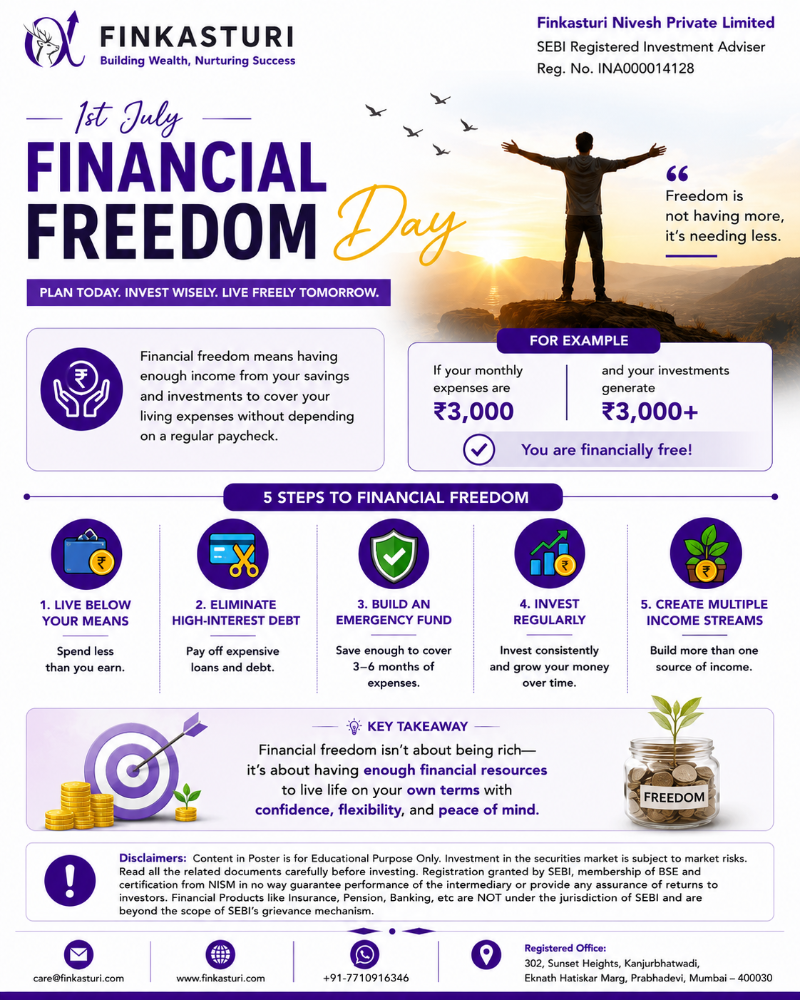 Financial Freedom Day poster for 1st July: financial freedom means your investments cover living expenses without depending on a paycheck. Five steps: live below your means, eliminate high-interest debt, build an emergency fund, invest regularly, create multiple income streams. For educational purposes only; investments are subject to market risks.