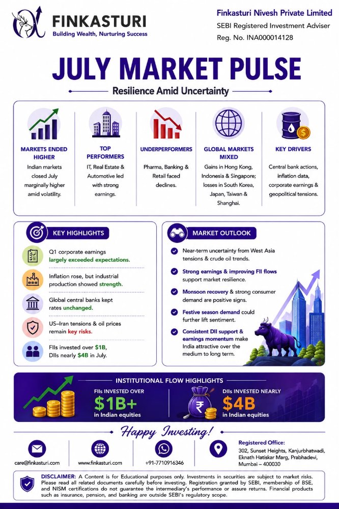 Infographic for The Month That Was: July 2026. The key points are also in the text of this post.